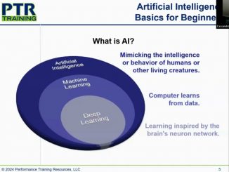 Webinar: Artificial Intelligence Basics for Beginners Training