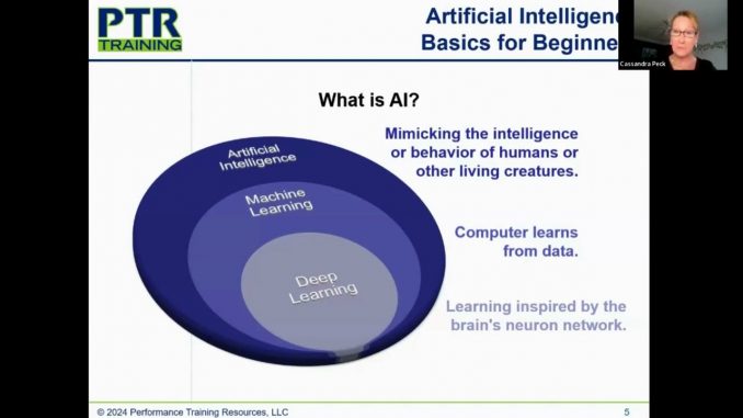 Webinar: Artificial Intelligence Basics for Beginners Training