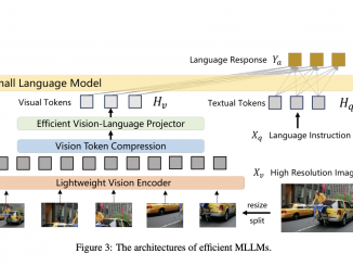 A Comprehensive Review of Survey on Efficient Multimodal Large Language Models