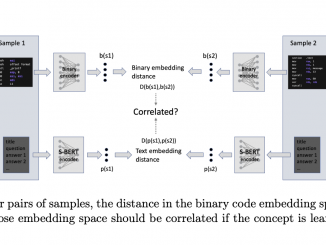 Bridging the Binary Gap: Challenges in Training Neural Networks to Decode and Summarize Code