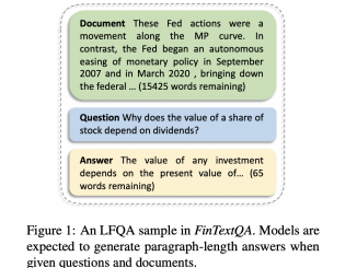 FinTextQA: A Long-Form Question Answering LFQA Dataset Specifically Designed for the Financial Domain