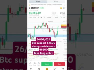 26/07/024Btc support 64500strong resistance is 68200Take long entry#crypto#cryptofinance #tradeing