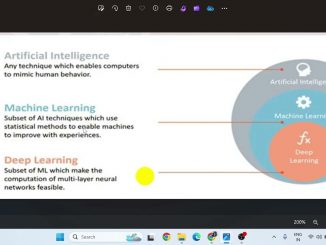 AI Vs ML Vs DL for Beginners in Hindi