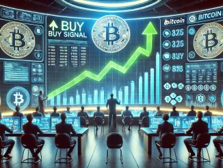 Bitcoin buy