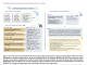 Is the Future of Agentic AI Personal? Meet PersonaRAG: A New AI Method that Extends Traditional RAG Frameworks by Incorporating User-Centric Agents into the Retrieval Process