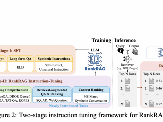 NVIDIA Introduces RankRAG: A Novel RAG Framework that Instruction-Tunes a Single LLM for the Dual Purposes of Top-k Context Ranking and Answer Generation in RAG