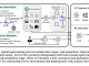 AgentGen: Automating Environment and Task Generation to Enhance Planning Abilities in LLM-Based Agents with 592 Environments and 7,246 Trajectories
