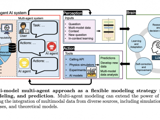 AtomAgents: A Multi-Agent AI System to Autonomously Design Metallic Alloys