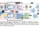 AtomAgents: A Multi-Agent AI System to Autonomously Design Metallic Alloys