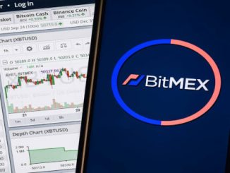 BitMEX Launches TONUSDT Perpetual Swap with 10x Leverage