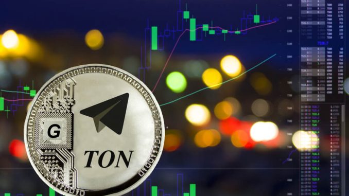 TON losses 18% over the weekend. Will it bounce back TON