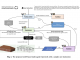 Text2BIM: An LLM-based Multi-Agent Framework Facilitating the Expression of Design Intentions more Intuitively