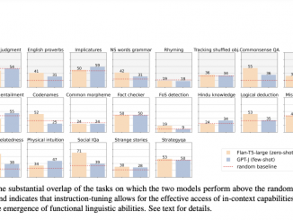 Unraveling the Nature of Emergent Abilities in Large Language Models: The Role of In-Context Learning and Model Memory
