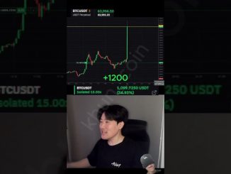 Crypto Futures Trading | Trading Futures Binance #cryptofutures #futurestrading #beginners #shorts