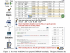 DSBench: A Comprehensive Benchmark Highlighting the Limitations of Current Data Science Agents in Handling Complex, Real-world Data Analysis and Modeling Tasks