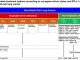 Leveraging AI for Multi-Omics Analysis and Precision Medicine in Non-Small-Cell Lung Cancer NSCLC: Opportunities and Challenges