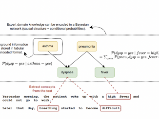 SynSUM: A Synthetic Benchmark for Integrating Clinical Notes with Structured Data