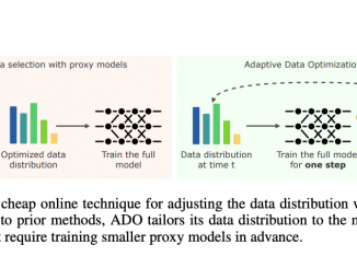 Adaptive Data Optimization (ADO): A New Algorithm for Dynamic Data Distribution in Machine Learning, Reducing Complexity and Improving Model Accuracy