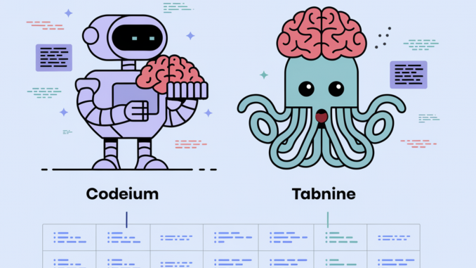 Codeium vs. Tabnine: Comparison of Key Features and Benefits Codeium vs. Tabnine: Comparison of Key Features and Benefits