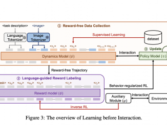 Generative World Models for Enhanced Multi-Agent Decision-Making