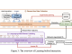 Generative World Models for Enhanced Multi-Agent Decision-Making