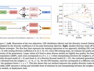 Google DeepMind Research Introduces Diversity-Rewarded CFG Distillation: A Novel Finetuning Approach to Enhance the Quality-Diversity Trade-off in Generative AI Models