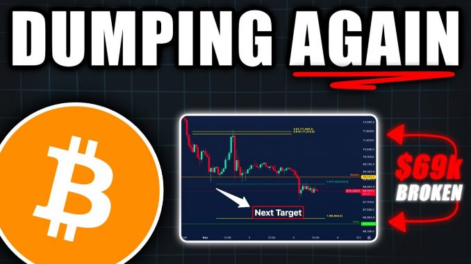 🔴 Bitcoin Drops Below $69k Again! (this is why) - Bitcoin Price Prediction Today
