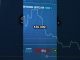 Crypto Trading 101: Quick Guide #trading #trendingshorts #crypto #trader #trend #youtubeshorts #time