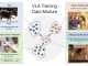 Google DeepMind Researchers Propose RT-Affordance: A Hierarchical Method that Uses Affordances as an Intermediate Representation for Policies