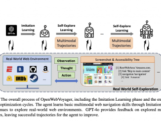 OpenWebVoyager: Building Multimodal Web Agents via Iterative Real-World Exploration, Feedback and Optimization
