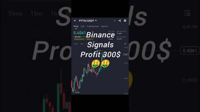 Spot Trading Binance | Binance spot trading for beginners | Free Binance signals #crypto #shorts
