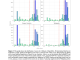 Tucano: A Series of Decoder-Transformers Natively Pre-Trained in Portuguese