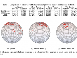 pEBR: A Novel Probabilistic Embedding based Retrieval Model to Address the Challenges of Insufficient Retrieval for Head Queries and Irrelevant Retrieval for Tail Queries