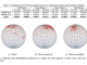 pEBR: A Novel Probabilistic Embedding based Retrieval Model to Address the Challenges of Insufficient Retrieval for Head Queries and Irrelevant Retrieval for Tail Queries