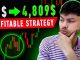 BEST Trading Strategy for PROS & Beginners! | AI TRADING BOTS