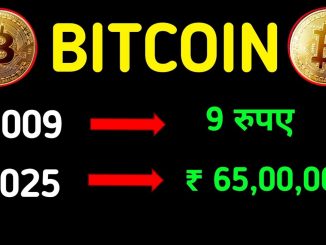 Bitcoin News Today | Bitcoin Trading For Beginners | Cryptocurrency In Hindi