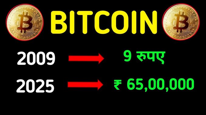 Bitcoin News Today | Bitcoin Trading For Beginners | Cryptocurrency In Hindi