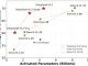 DeepSeek-AI Open Sourced DeepSeek-VL2 Series: Three Models of 3B, 16B, and 27B Parameters with Mixture-of-Experts (MoE) Architecture Redefining Vision-Language AI