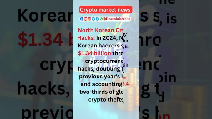 Ethereum (ETH) Bitcoin (BTC) Tether (USDT)XRP (XRP)Solana (SOL) USD Coin (USDC)Dogecoin (DOGE)