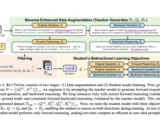 Google AI and UNC Chapel Hill Researchers Introduce REVTINK: An AI Framework for Integrating Backward Reasoning into Large Language Models for Improved Performance and Efficiency