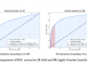 IBM Open-Sources Granite Guardian: A Suite of Safeguards for Risk Detection in LLMs