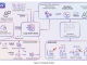Microsoft Research Introduces MarS: A Cutting-Edge Financial Market Simulation Engine Powered by the Large Market Model (LMM)
