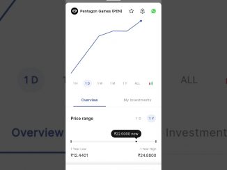 Pentagon Crypto Investment #coindcx #cryptoforbeginners #shortfeed #shortvideo #ytshorts #short