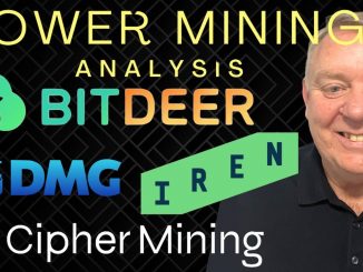 Top Bitcoin Mining Stock News Today | Bitcoin Stocks to Watch | DMGI, IREN, CIFR & BTDR News