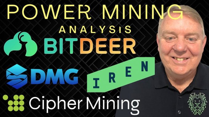 Top Bitcoin Mining Stock News Today | Bitcoin Stocks to Watch | DMGI, IREN, CIFR & BTDR News