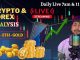 07 Fab Evening🔴Live Bitcoin Scalping  & Gold  Analysis🔥#beginners#Scalping // Thetradingdesk