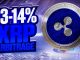 Crypto Arbitrage for Beginners: How to Start Making Profits Today