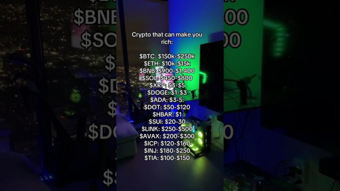 Crypto for beginners #crypto #cryptocurrency