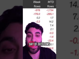 Crypto outflows in the billions !!! Crypto News!!! #crypto #bitcoin #algorand #btc