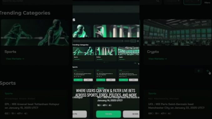 Unlock the Future of Crypto Betting with Poly Market Clone - Your Guide to Success